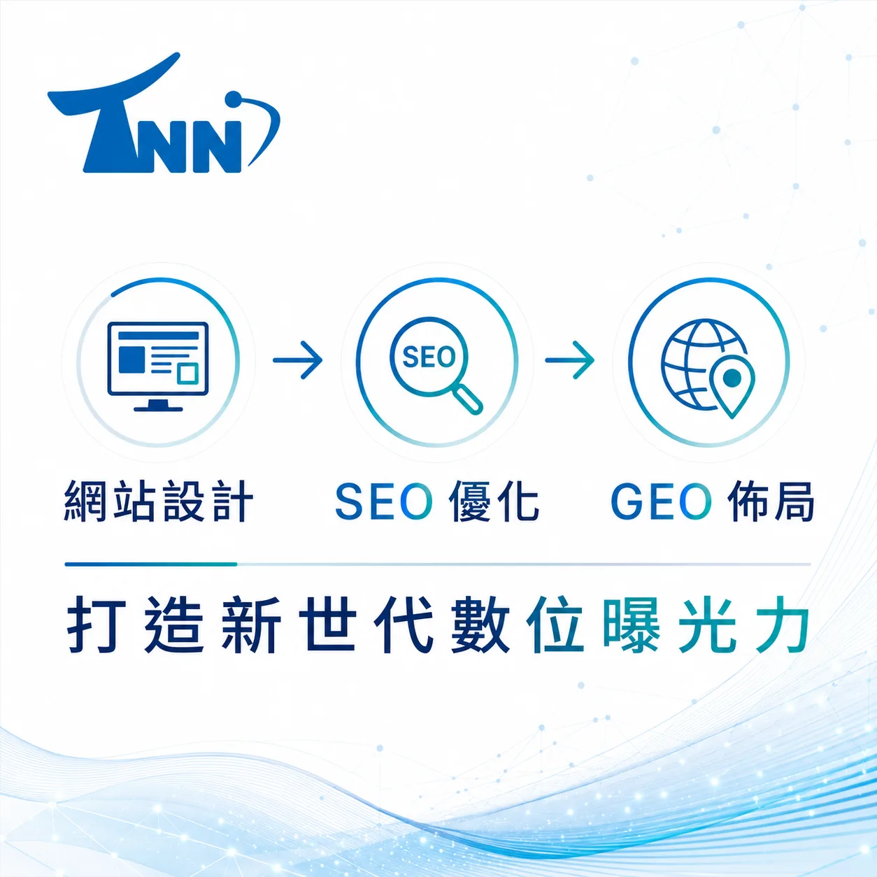 網站報價單比較評價